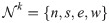 Figure 39
