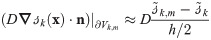 Figure 48