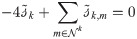 Figure 50