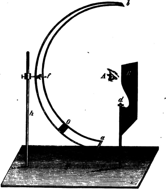 Figure 8