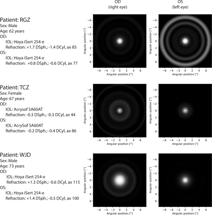 Figure 16