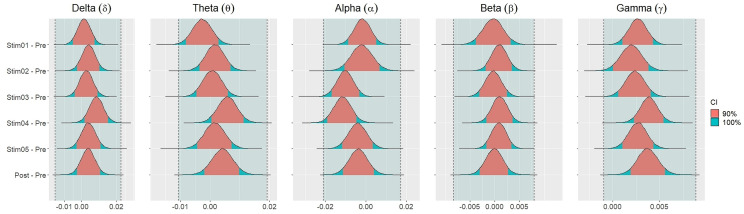 Figure 23