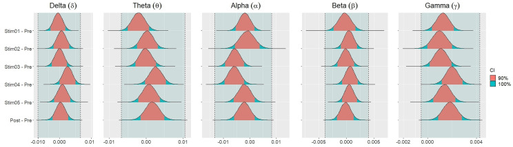 Figure 24