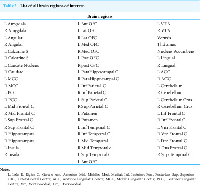 Figure 26