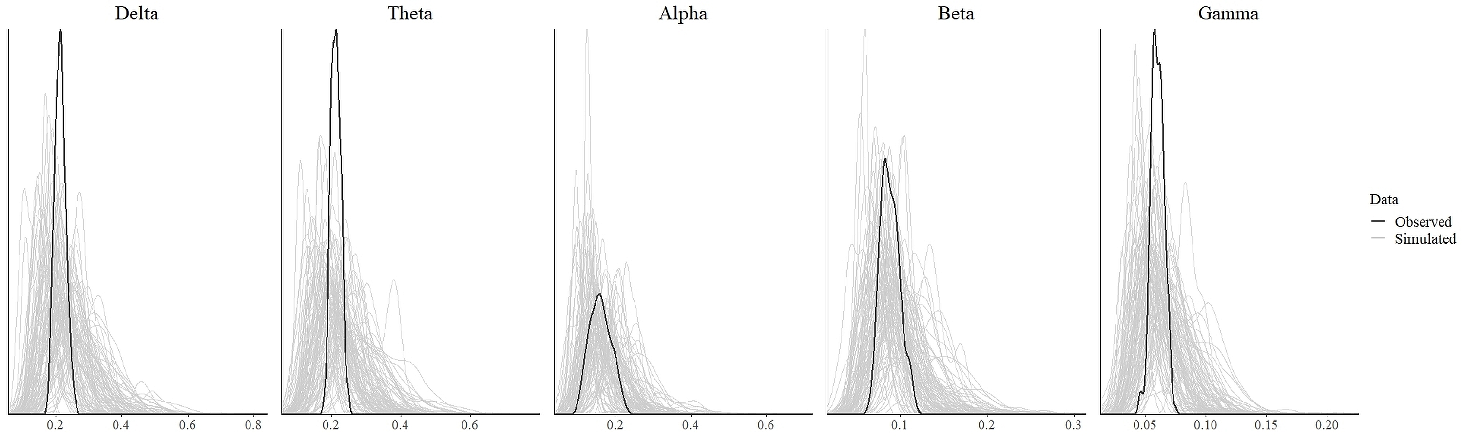 Figure 43