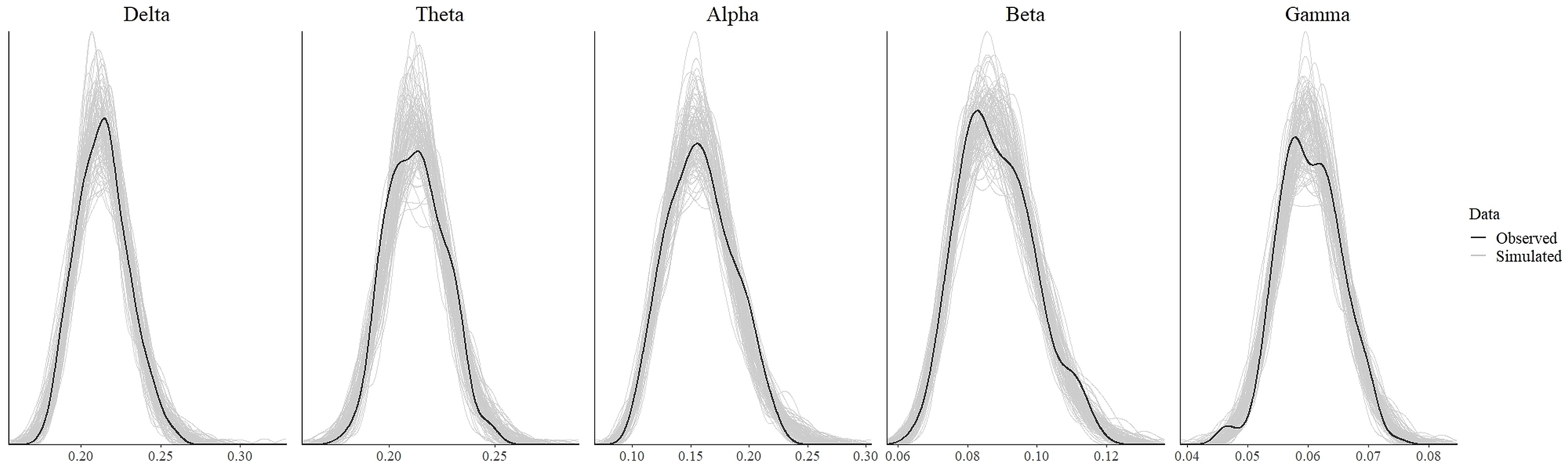 Figure 44