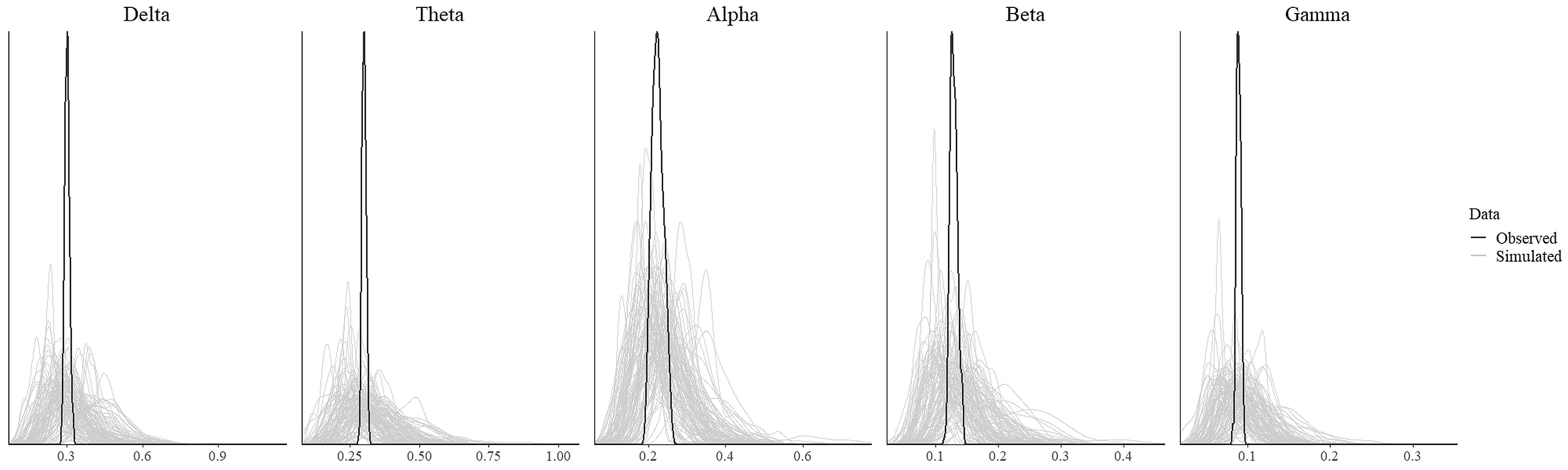 Figure 45
