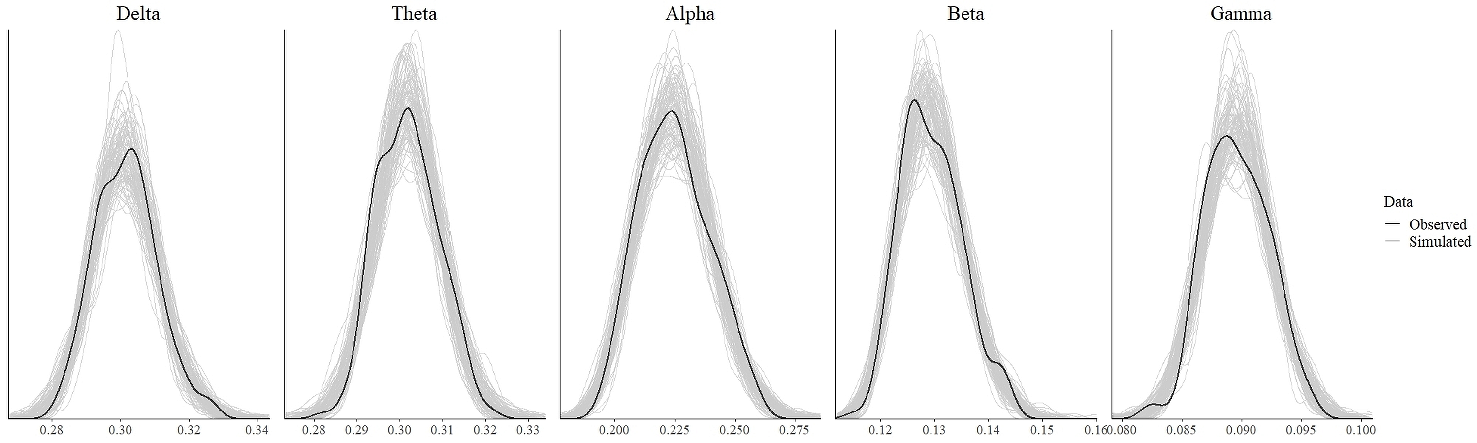 Figure 46