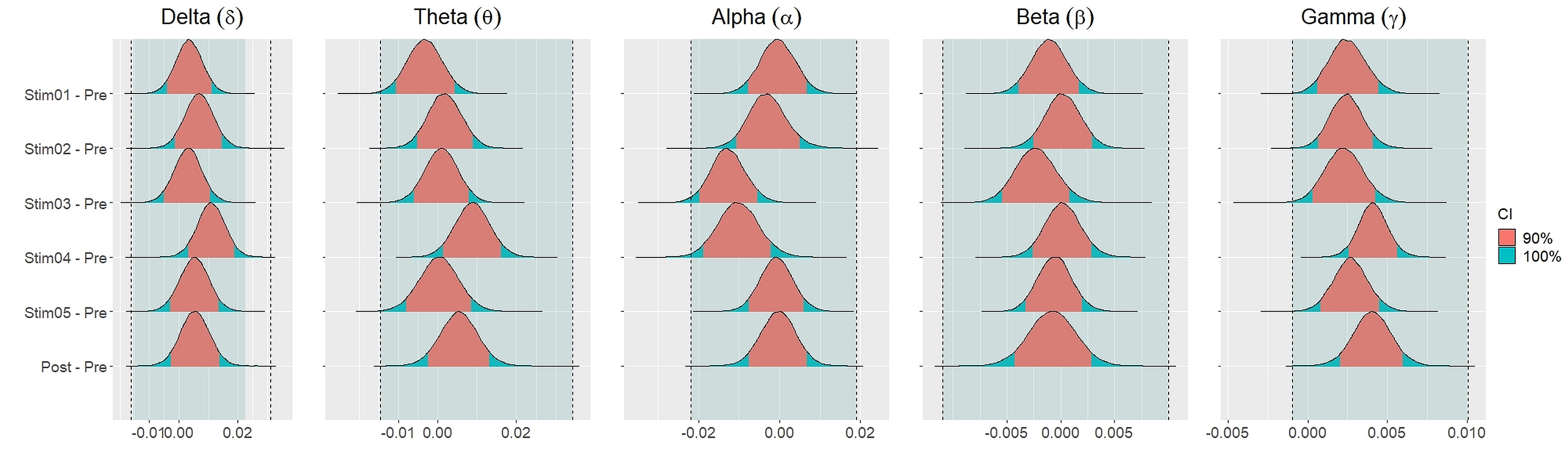 Figure 50