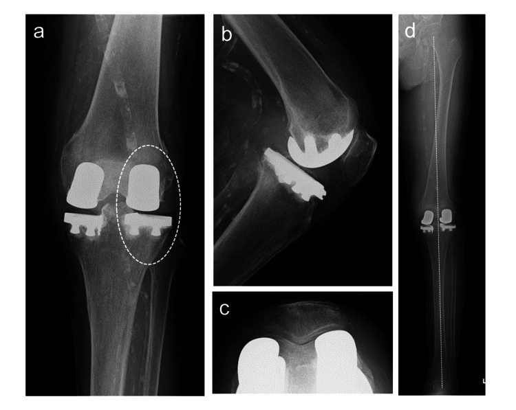 Figure 6