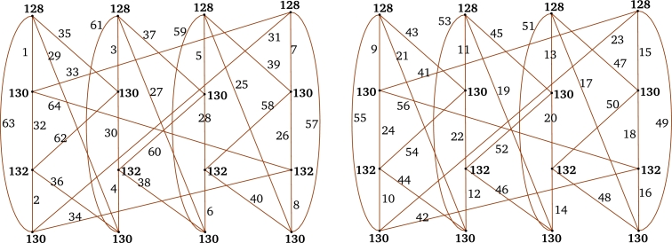 Figure 15