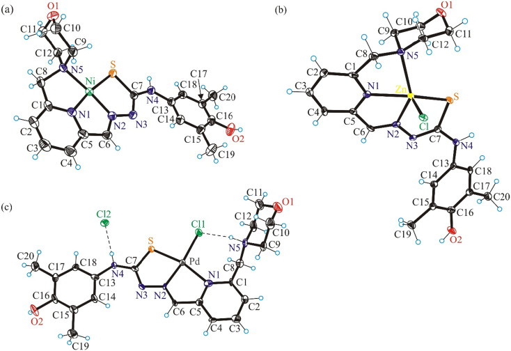 Figure 6