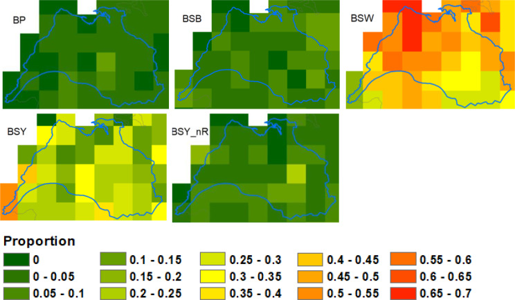 Figure 10