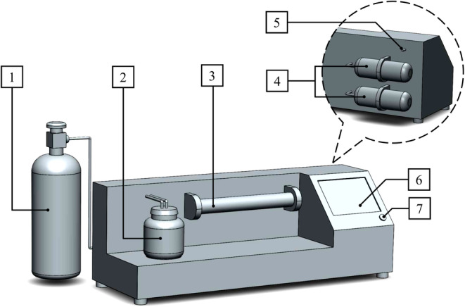 FIGURE 1