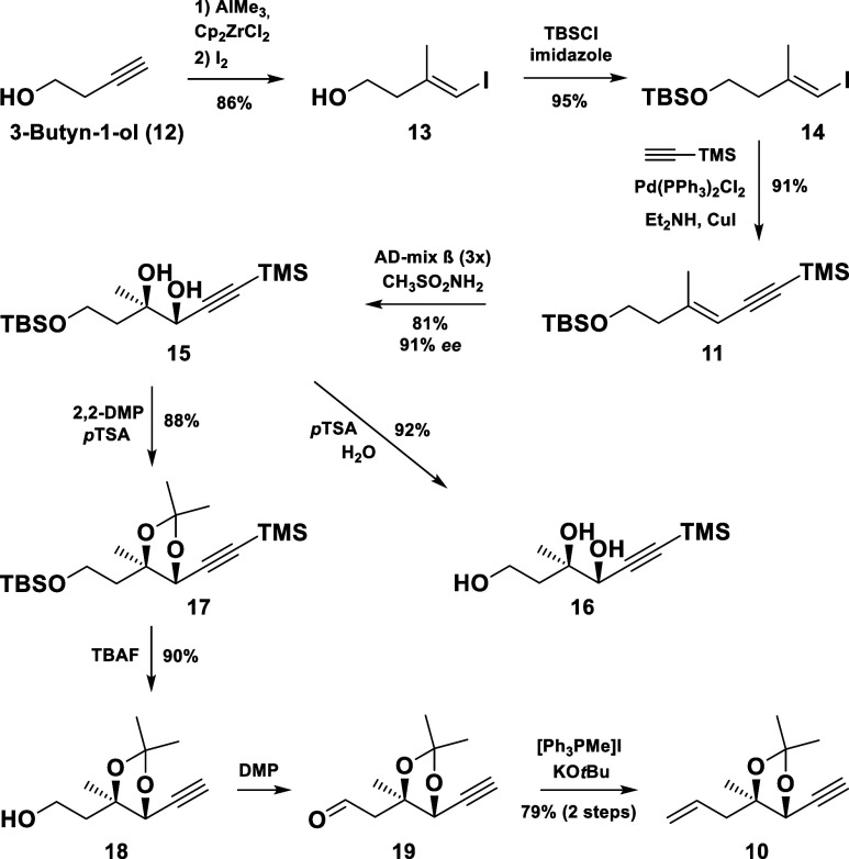 Scheme 3