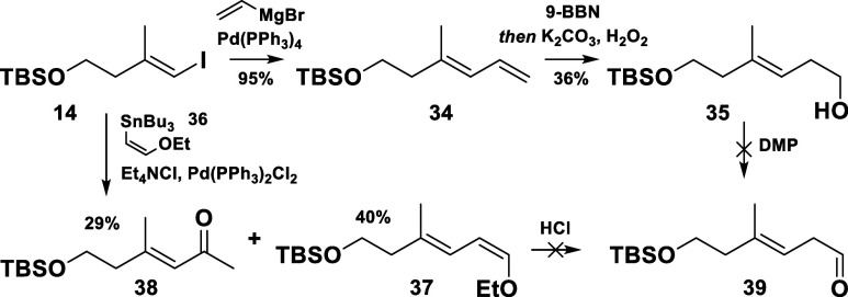 Scheme 6