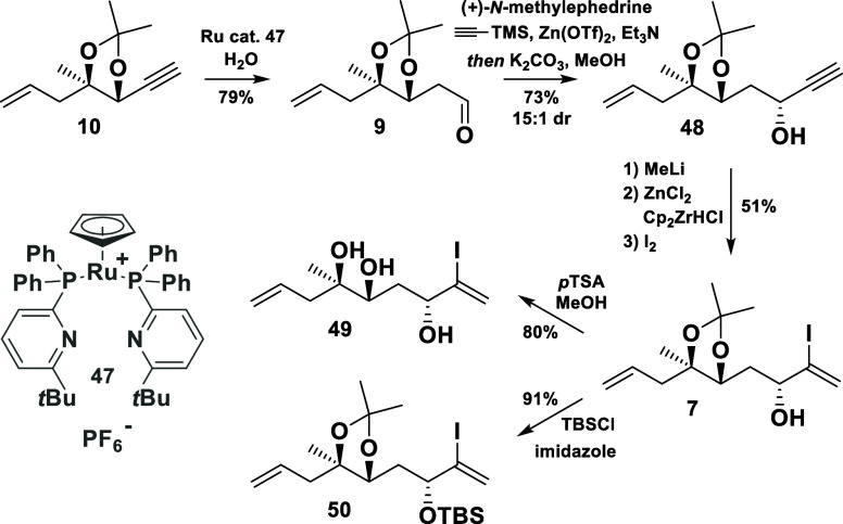 Scheme 8