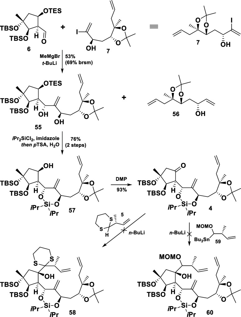 Scheme 11