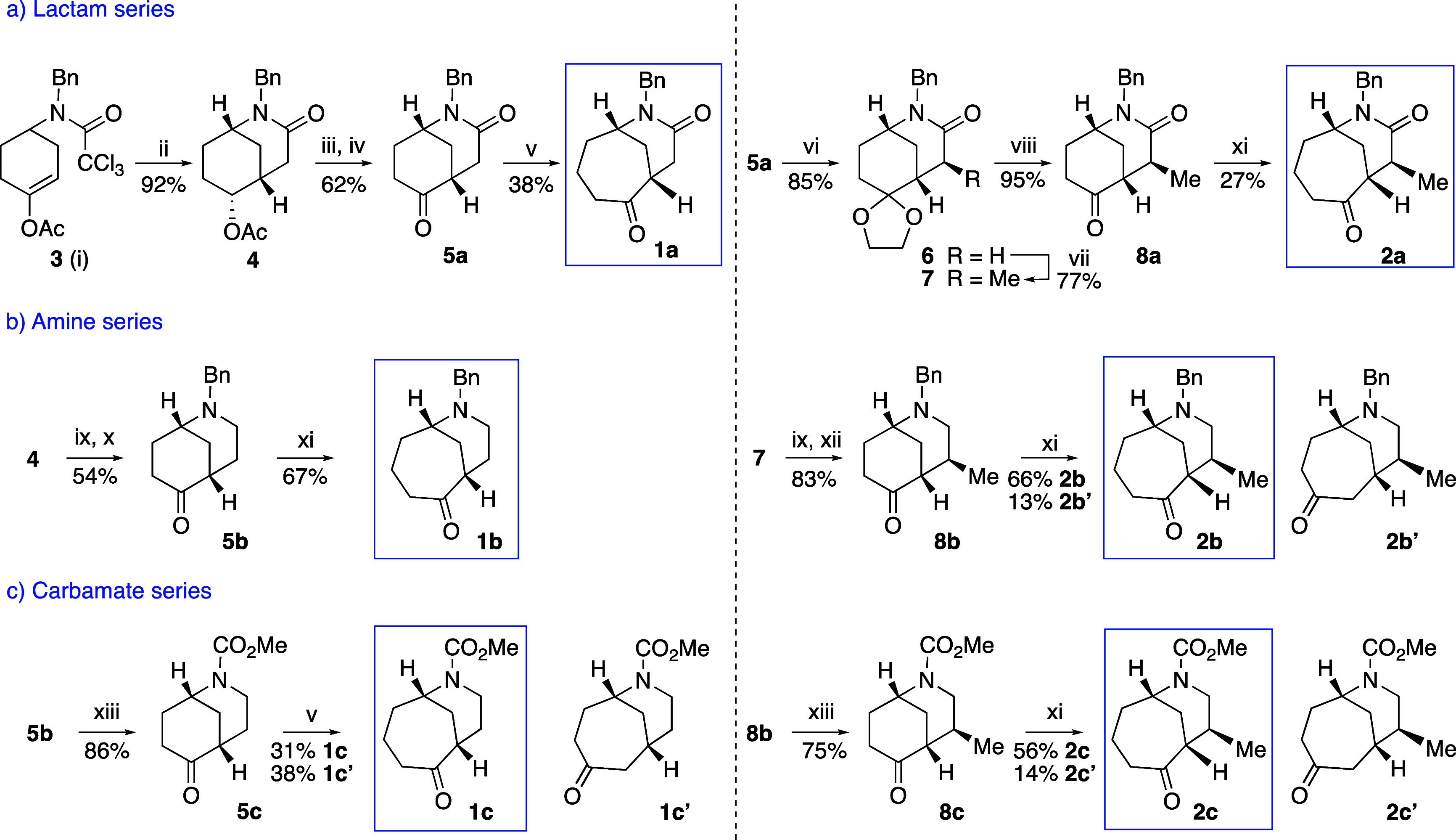 Scheme 4
