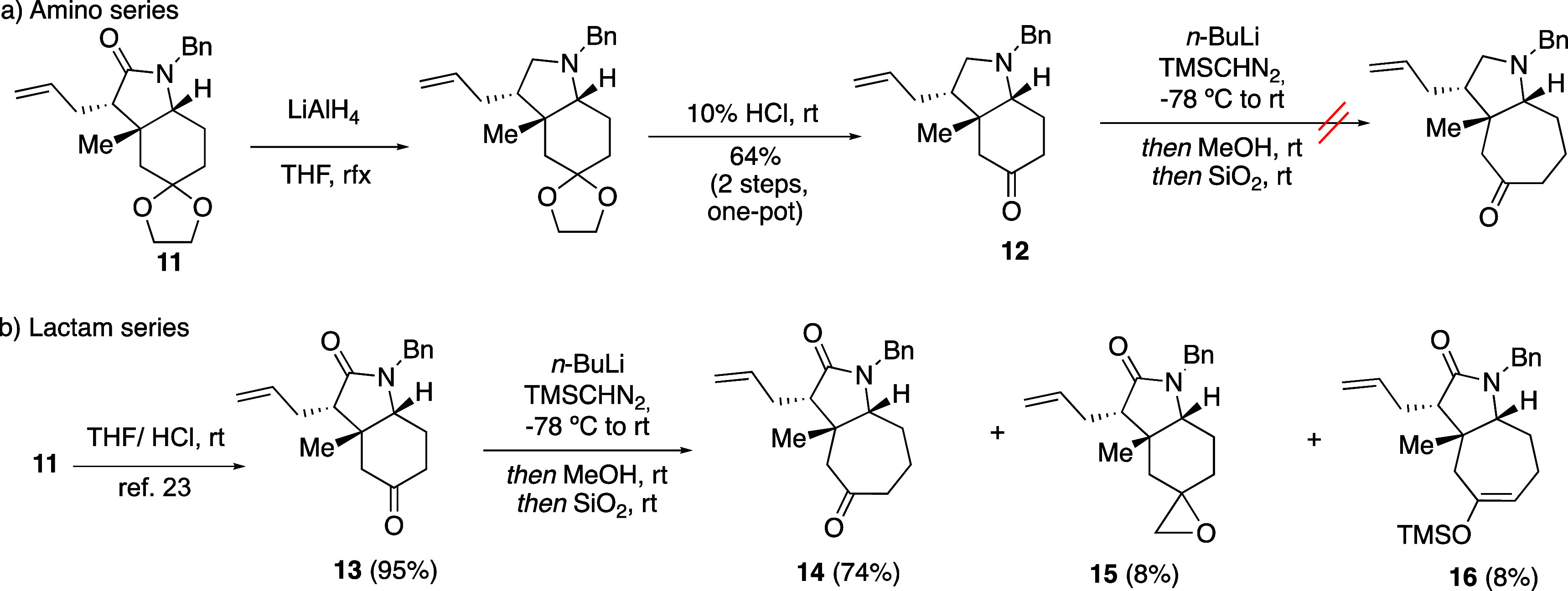 Scheme 6