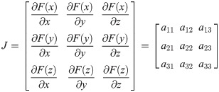 Figure 25