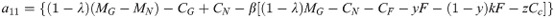 Figure 26