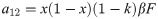 Figure 27