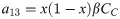 Figure 28
