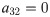 Figure 33