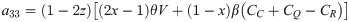 Figure 50