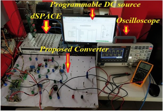Figure 11