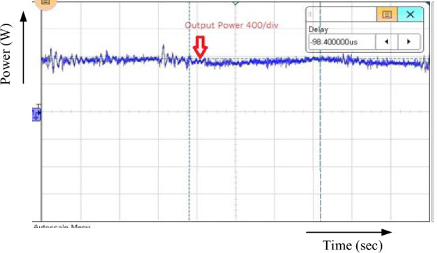 Figure 15