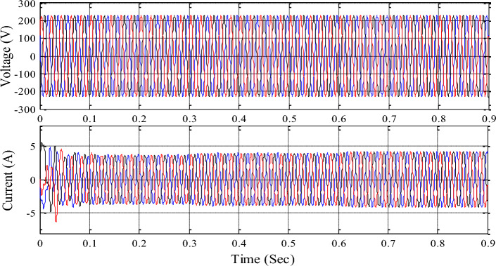 Figure 16