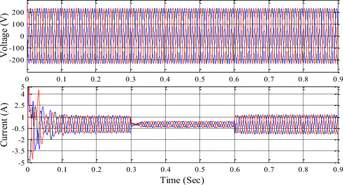 Figure 17