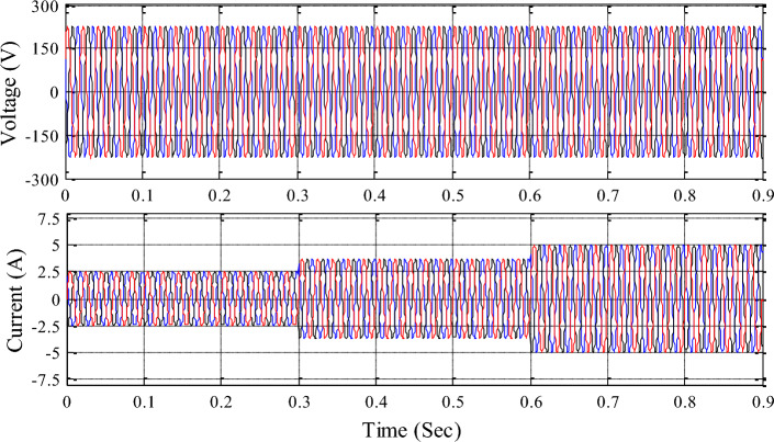Figure 18