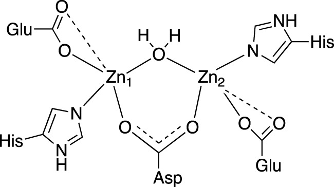 Figure 35