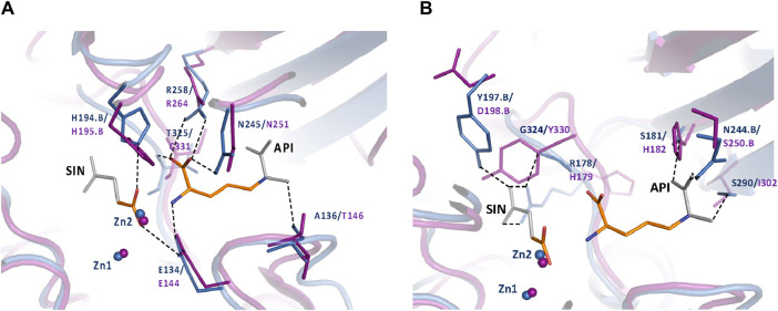 Figure 41