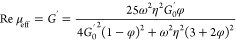 Figure 20