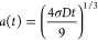 Figure 23
