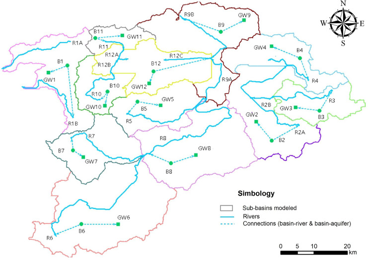 Figure 9
