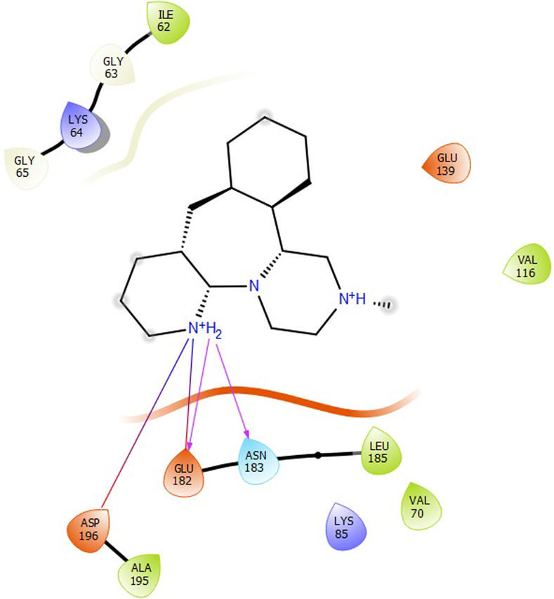 Fig 21