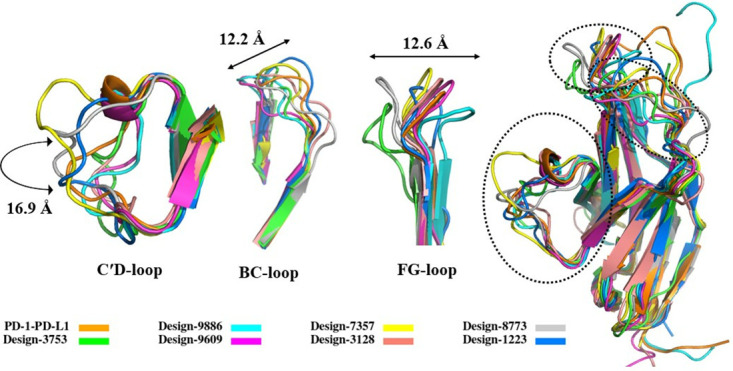 Fig 11