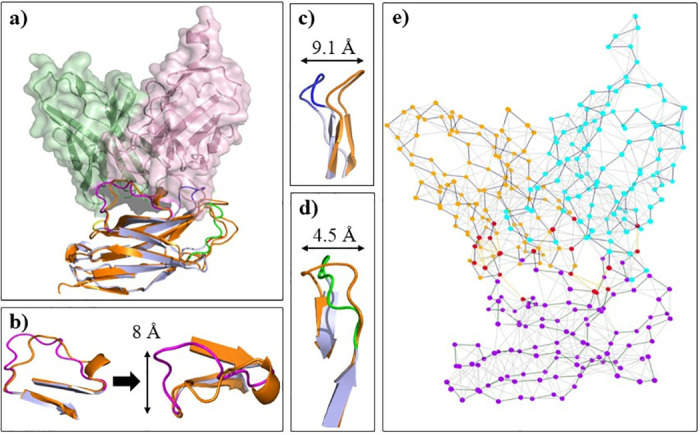 Fig 12