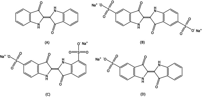 FIGURE 1