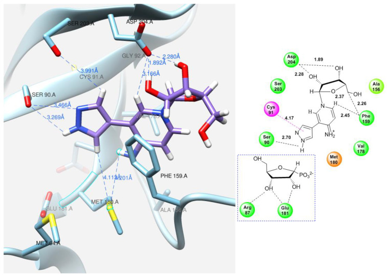 Figure 13