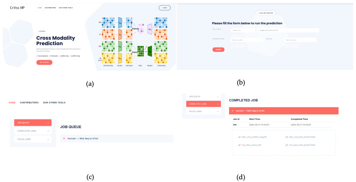 Figure 4