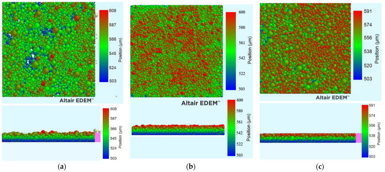 Figure 14