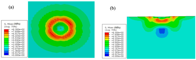 Figure 18