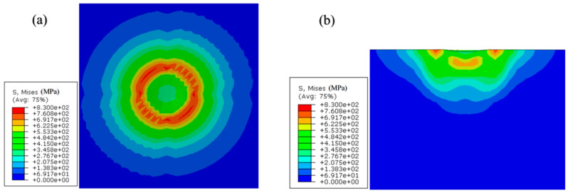 Figure 19