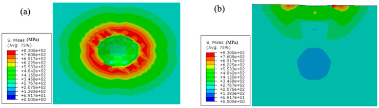 Figure 20